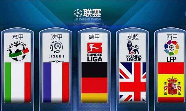 丹麦国内联