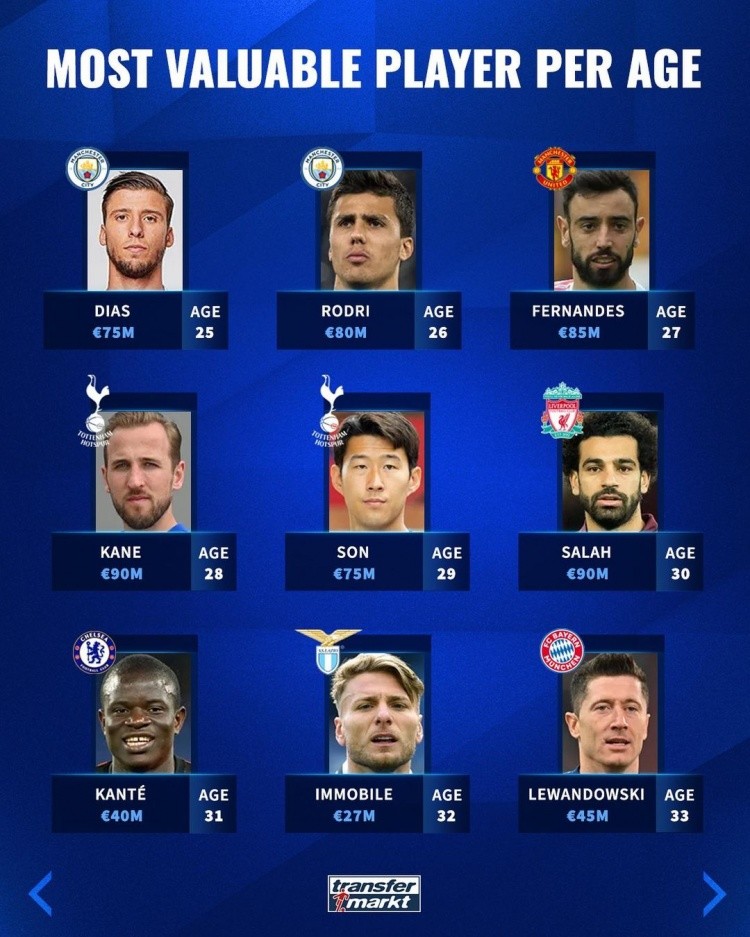 出一名优秀 出一名优秀