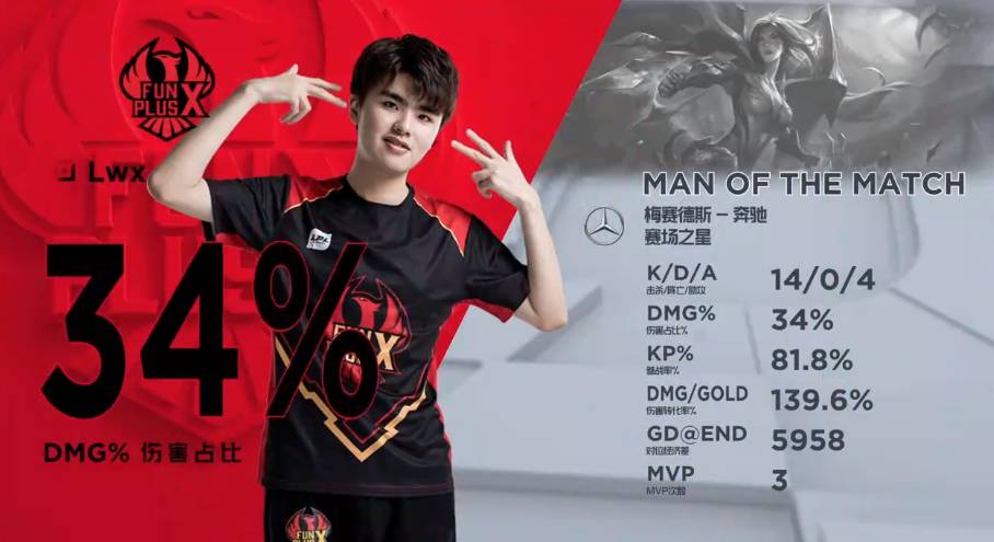 防的韧性 防的韧性